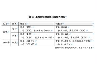 香港马会2015年083期截图2